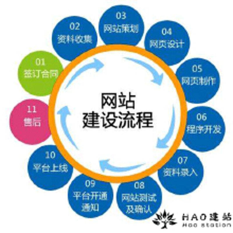 微信小程序：连接现实与虚拟的桥梁