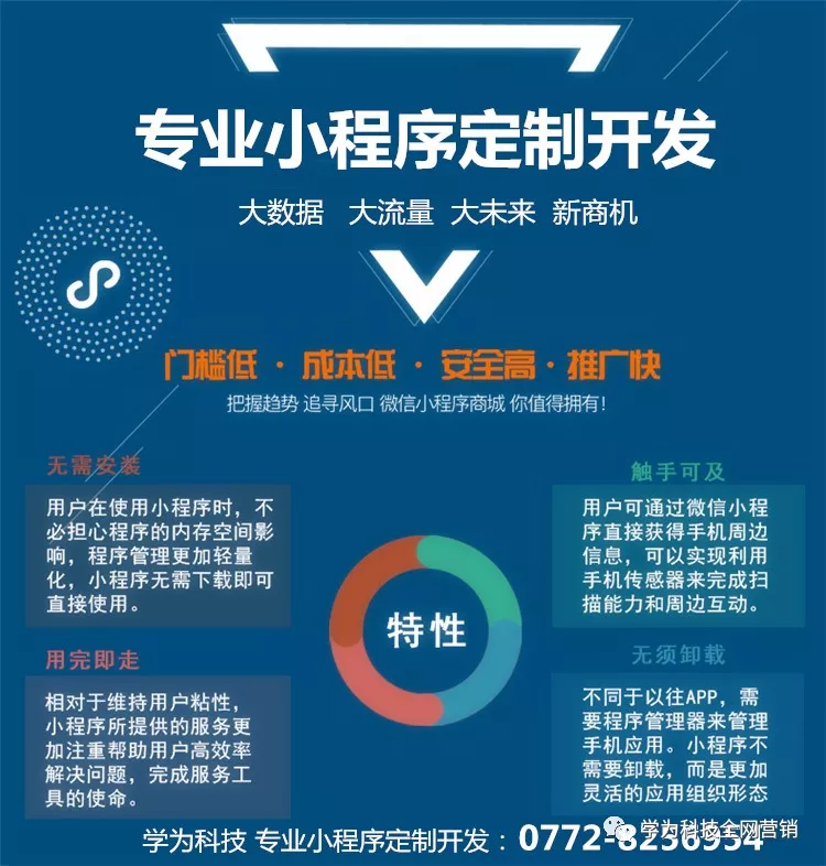 小程序开发：构筑未来商业的新桥梁