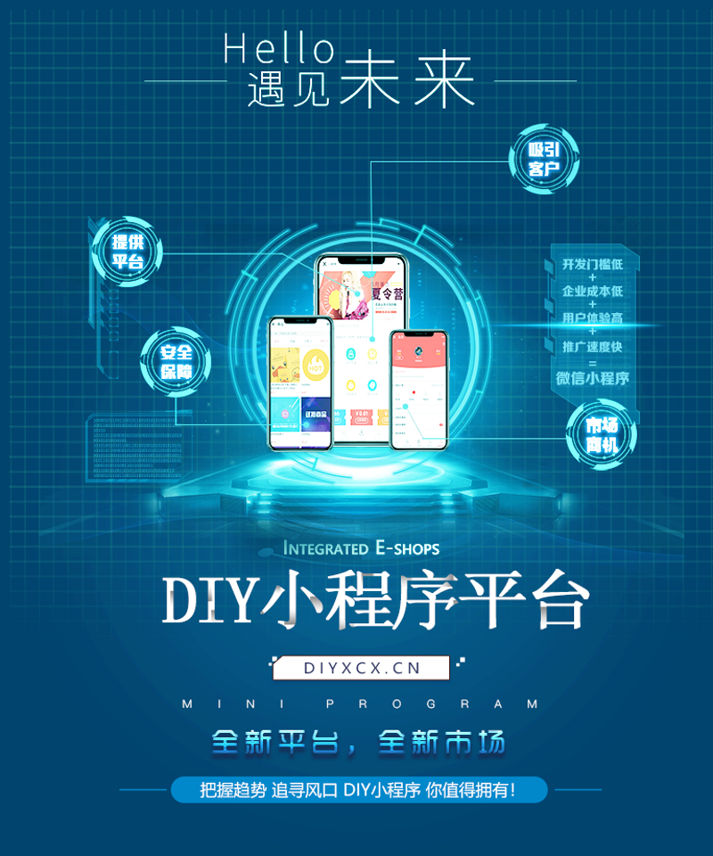 小程序的开发趋势与应用前景